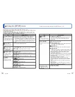 Preview for 19 page of Panasonic Lumix DMC-FT10 Operating Instructions Manual