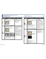 Preview for 33 page of Panasonic Lumix DMC-FT10 Operating Instructions Manual