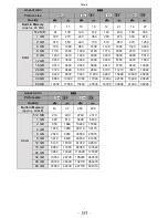 Предварительный просмотр 191 страницы Panasonic LUMIX DMC-FX75 Operating Instructions Manual