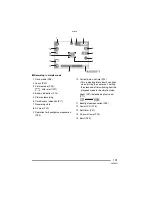 Preview for 101 page of Panasonic Lumix DMC-FX9 Operating Instructions Manual