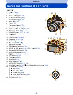 Preview for 9 page of Panasonic Lumix DMC-FZ200 Owner'S Manual