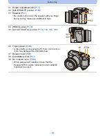 Preview for 10 page of Panasonic Lumix DMC-FZ200 Owner'S Manual