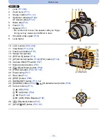 Preview for 11 page of Panasonic Lumix DMC-FZ200 Owner'S Manual