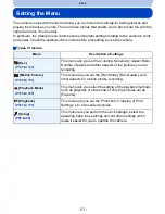 Preview for 51 page of Panasonic Lumix DMC-FZ200 Owner'S Manual