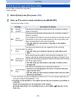 Preview for 76 page of Panasonic Lumix DMC-FZ200 Owner'S Manual