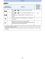 Preview for 82 page of Panasonic Lumix DMC-FZ200 Owner'S Manual