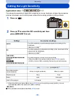 Preview for 86 page of Panasonic Lumix DMC-FZ200 Owner'S Manual