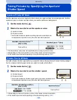 Preview for 105 page of Panasonic Lumix DMC-FZ200 Owner'S Manual