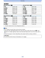 Preview for 136 page of Panasonic Lumix DMC-FZ200 Owner'S Manual