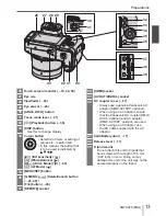 Предварительный просмотр 13 страницы Panasonic Lumix DMC-FZ300 Basic Owner'S Manual