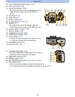 Preview for 10 page of Panasonic Lumix DMC-G5 Owner'S Manual