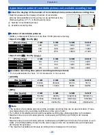 Preview for 28 page of Panasonic Lumix DMC-G5 Owner'S Manual