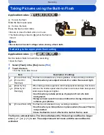 Preview for 84 page of Panasonic Lumix DMC-G5 Owner'S Manual