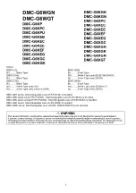 Preview for 2 page of Panasonic LUMIX DMC-G6P Service Manual