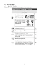 Preview for 15 page of Panasonic LUMIX DMC-G6P Service Manual