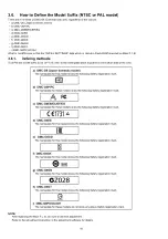 Preview for 18 page of Panasonic LUMIX DMC-G6P Service Manual