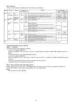 Preview for 34 page of Panasonic LUMIX DMC-G6P Service Manual