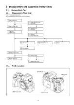 Preview for 41 page of Panasonic LUMIX DMC-G7KPP Service Manual