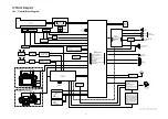 Preview for 57 page of Panasonic LUMIX DMC-G7KPP Service Manual