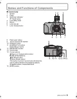 Preview for 9 page of Panasonic Lumix DMC-GF5X Operating Instructions Manual