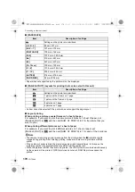 Preview for 170 page of Panasonic Lumix DMC-GH2EB Operating Instructions Manual