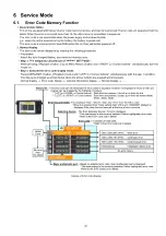 Preview for 25 page of Panasonic LUMIX DMC-GM1KP Service Manual