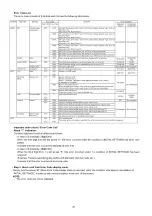 Preview for 26 page of Panasonic LUMIX DMC-GM1KP Service Manual