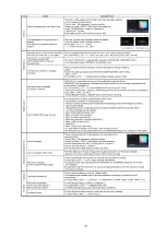 Preview for 29 page of Panasonic LUMIX DMC-GM1KP Service Manual