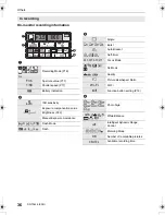 Preview for 36 page of Panasonic LUMIX DMC-GM5K Basic Operating Instructions Manual