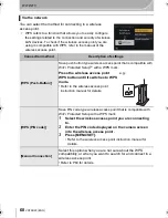 Preview for 68 page of Panasonic Lumix DMC-GX7 Basic Operating Instructions Manual