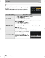 Preview for 70 page of Panasonic Lumix DMC-GX7 Basic Operating Instructions Manual