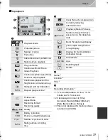 Preview for 77 page of Panasonic Lumix DMC-GX7 Basic Operating Instructions Manual