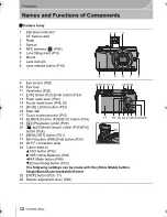 Предварительный просмотр 12 страницы Panasonic Lumix DMC-GX7C Basic Operating Instructions Manual