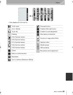 Предварительный просмотр 81 страницы Panasonic Lumix DMC-GX7C Basic Operating Instructions Manual