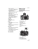 Preview for 11 page of Panasonic Lumix DMC-L1 Operating Instructions Manual