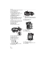 Preview for 12 page of Panasonic Lumix DMC-L1 Operating Instructions Manual