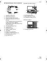 Preview for 133 page of Panasonic Lumix DMC-L10 Operating Instructions Manual