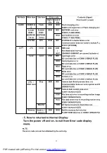 Preview for 23 page of Panasonic Lumix DMC-LS1S Service Manual