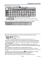 Предварительный просмотр 33 страницы Panasonic Lumix DMC-LS5 Operating Instructions Manual