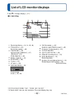 Предварительный просмотр 62 страницы Panasonic Lumix DMC-LS5 Operating Instructions Manual