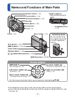 Preview for 7 page of Panasonic Lumix DMC-LS6 Owner'S Manual