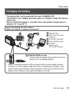 Preview for 11 page of Panasonic lumix DMC-LX10 Operating Instructions Manual