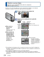 Preview for 24 page of Panasonic Lumix DMC-S1 Instrucciones De Funcionamiento