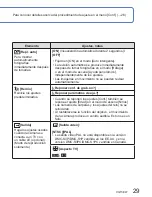 Preview for 29 page of Panasonic Lumix DMC-S1 Instrucciones De Funcionamiento