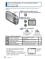 Preview for 32 page of Panasonic Lumix DMC-S1 Instrucciones De Funcionamiento