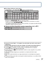 Preview for 37 page of Panasonic Lumix DMC-S1 Instrucciones De Funcionamiento