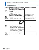 Preview for 40 page of Panasonic Lumix DMC-S1 Instrucciones De Funcionamiento