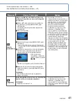 Preview for 41 page of Panasonic Lumix DMC-S1 Instrucciones De Funcionamiento