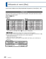 Preview for 46 page of Panasonic Lumix DMC-S1 Instrucciones De Funcionamiento