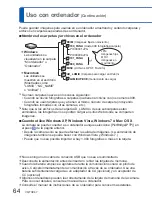 Preview for 64 page of Panasonic Lumix DMC-S1 Instrucciones De Funcionamiento